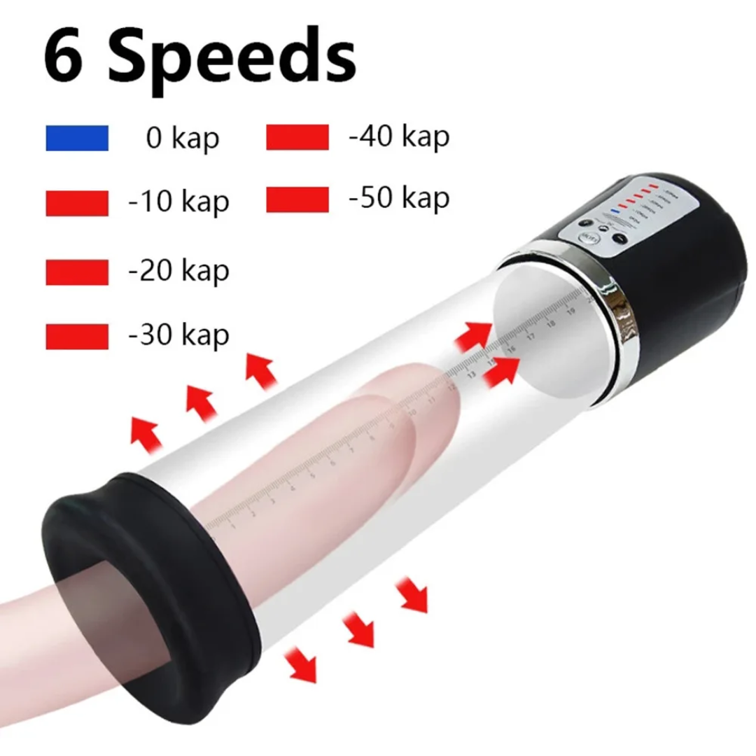 Automatic Penis Pump - Image 5